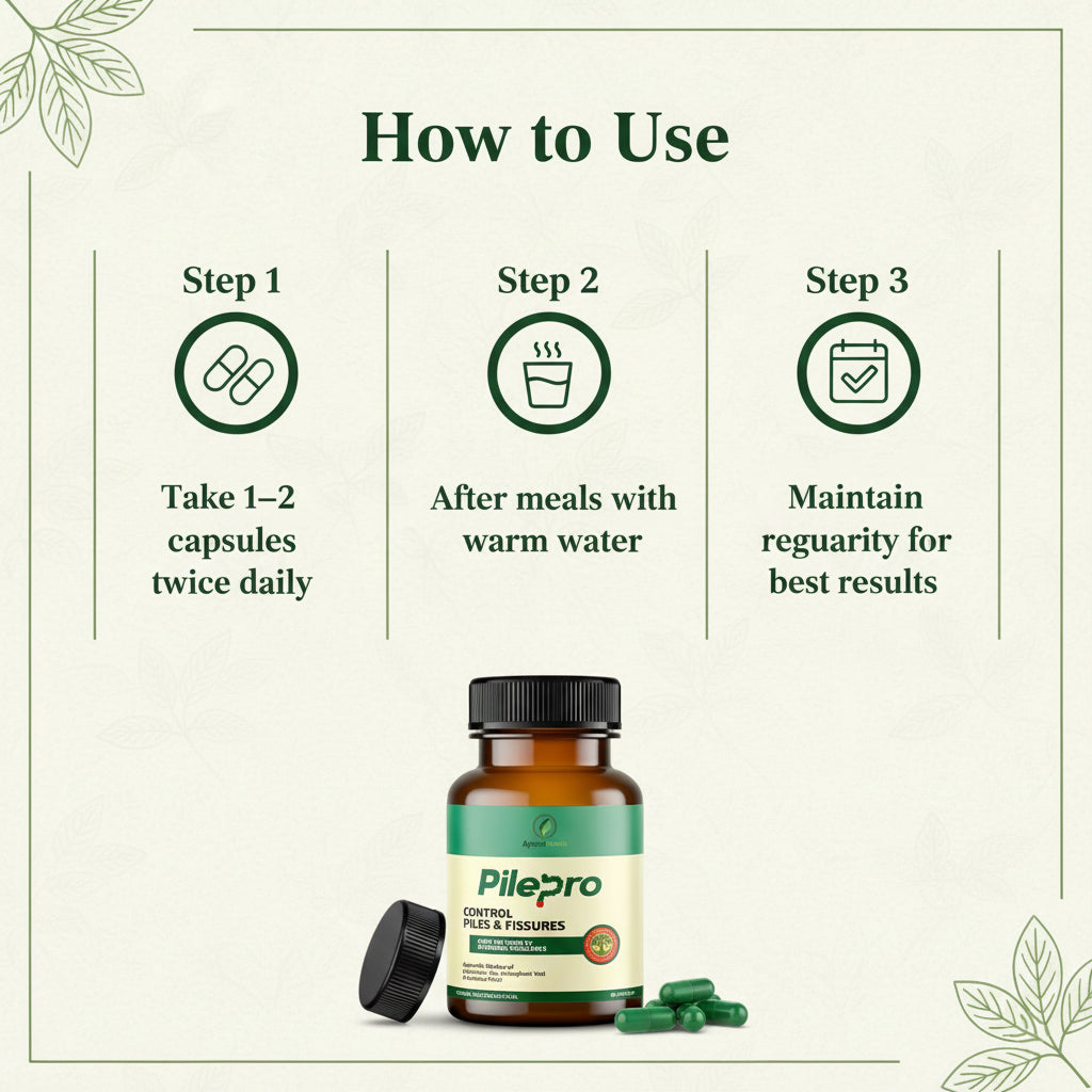 Ayurveda Pilepro Capsules – Natural Relief for Piles & Fissures (60 Capsules)